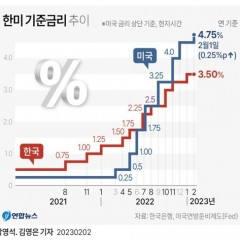 순천 개인돈 대부업체 순천 대출가능한곳 순천 24시간 빠르게 진행