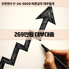 269만원빠른돈 269만원급한대출 269만원당일대출 269만원비대면무방문 269만원비교대출상담